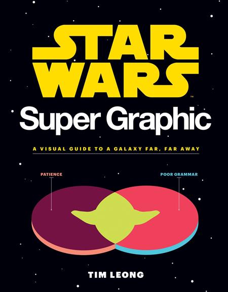 STAR WARS SUPER GRAPHIC TP Previously Offered thru Other Distributors ISBN: 9781452161204 - FOC DATE: 4/12/26 - Release Date: 5/13/26