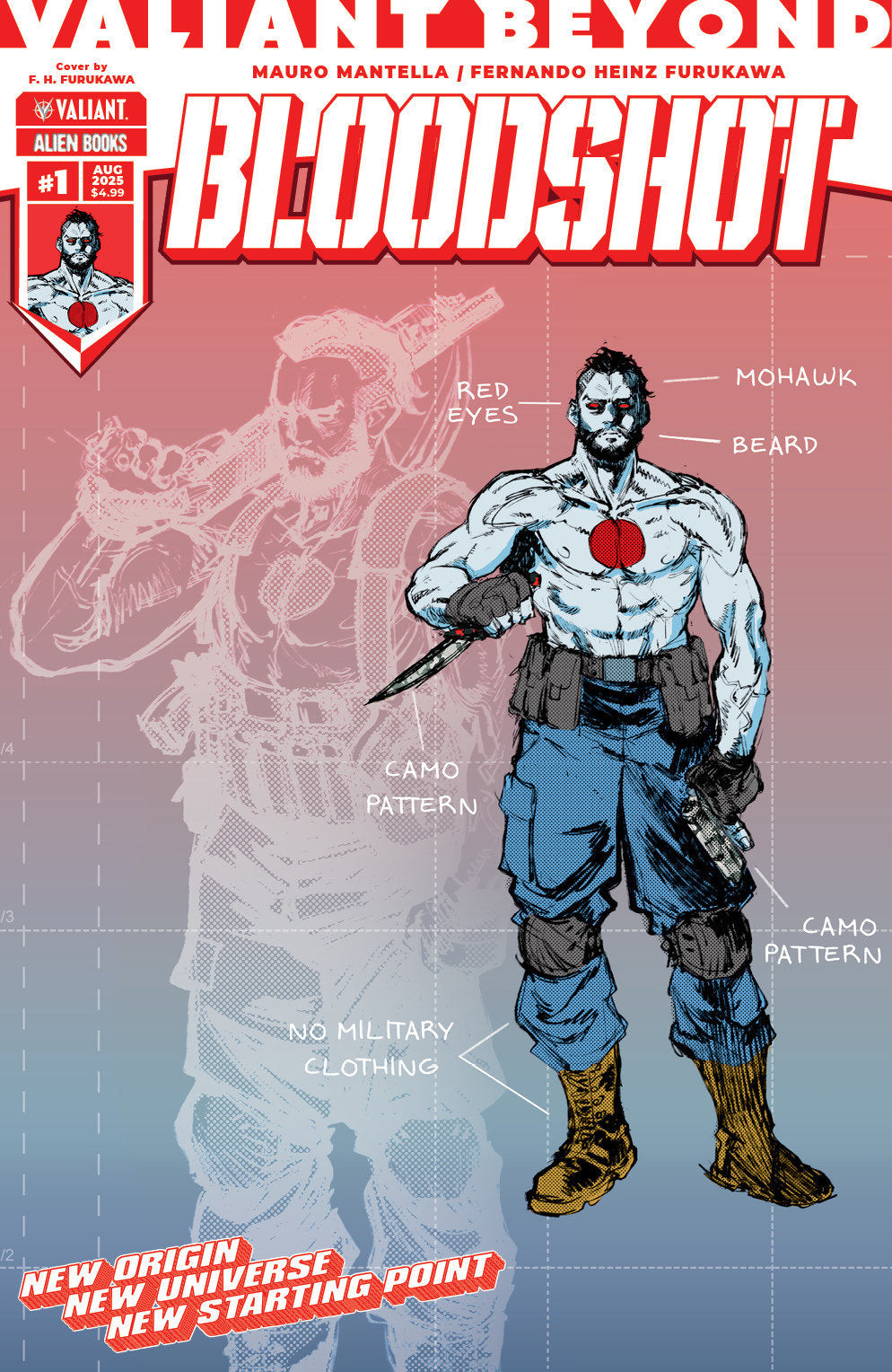 Valiant Beyond: Bloodshot #1 Variant D (Heinz Furukawa Design Variant) - ISBN: 73238818114800141 - Release Date:  8/13/25