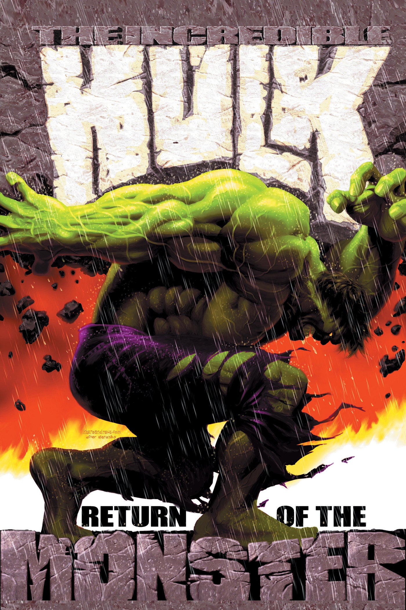 Incredible Hulk: Return Of The Monster Omnibus Kaare Andrews Cover ISBN: 9781302966478 - Release Date: 5/5/26